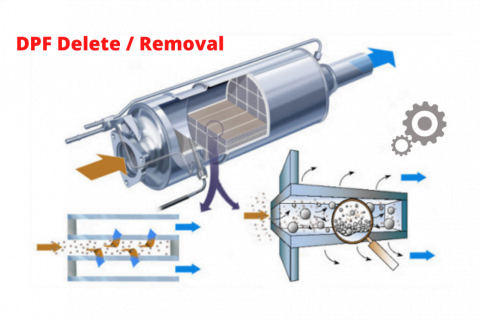 Toyota Diesel Particulate Filter (DPF) Delete / Removal